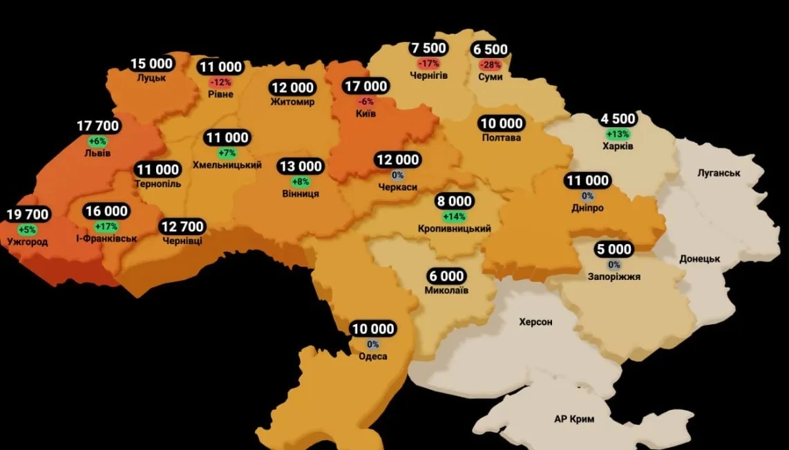 Оренда квартир в Україні: Ужгород лідирує за ціною, Київ на третьому місці