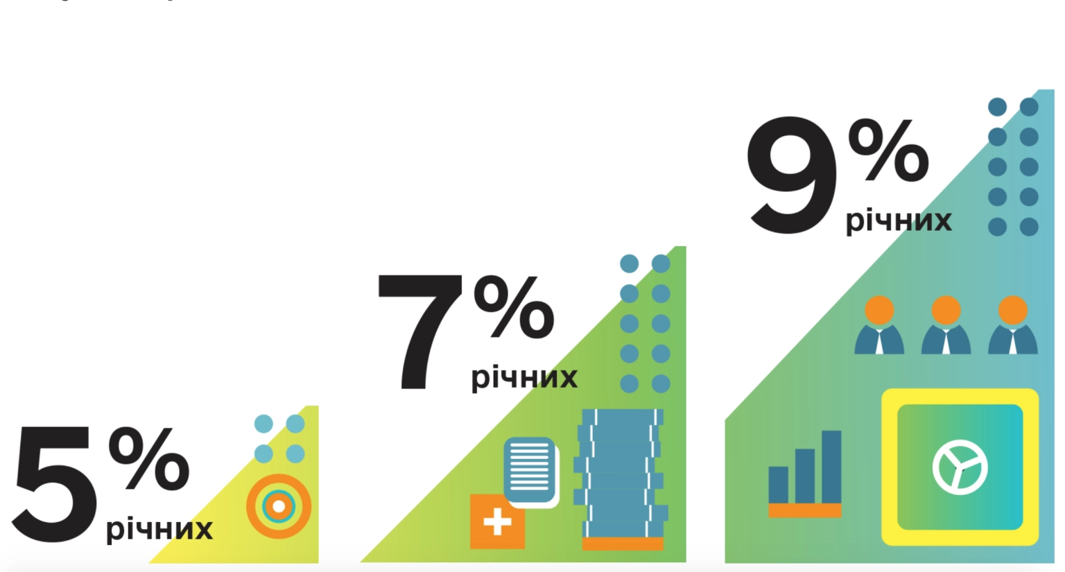 Кредити 5-7-9 від ПУМБ — державна підтримка для розвитку бізнесу