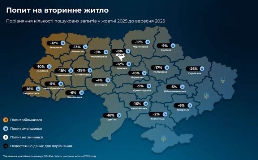 Названі міста з найдешевшим житлом на вторинному ринку: інфографіка