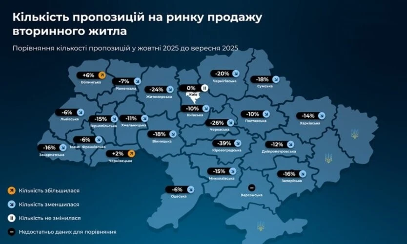 Названі міста з найдешевшим житлом на вторинному ринку: інфографіка