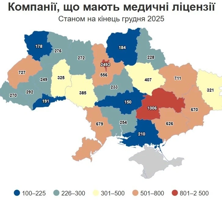 Приватна медицина на ФОП: дві третини ліцензій у країні – у самозайнятих медиків