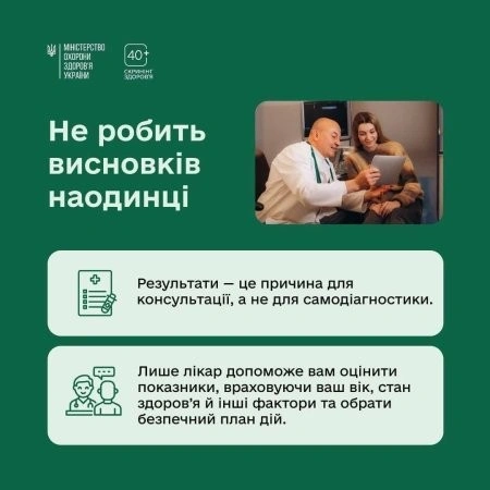 Турбота на випередження: як нова програма скринінгу допоможе зберегти здоров’я українців після 40 років