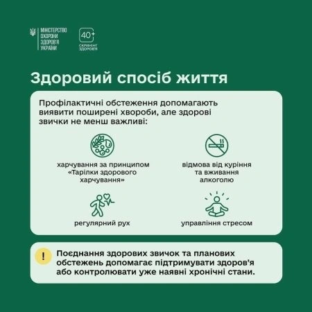 Турбота на випередження: як нова програма скринінгу допоможе зберегти здоров’я українців після 40 років