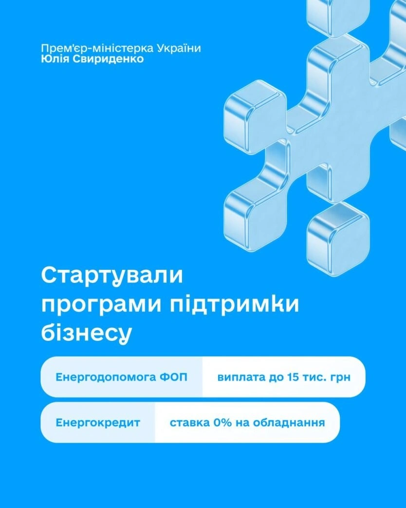 Енергетична незалежність бізнесу: в Україні стартували гранти та кредити під 0%
