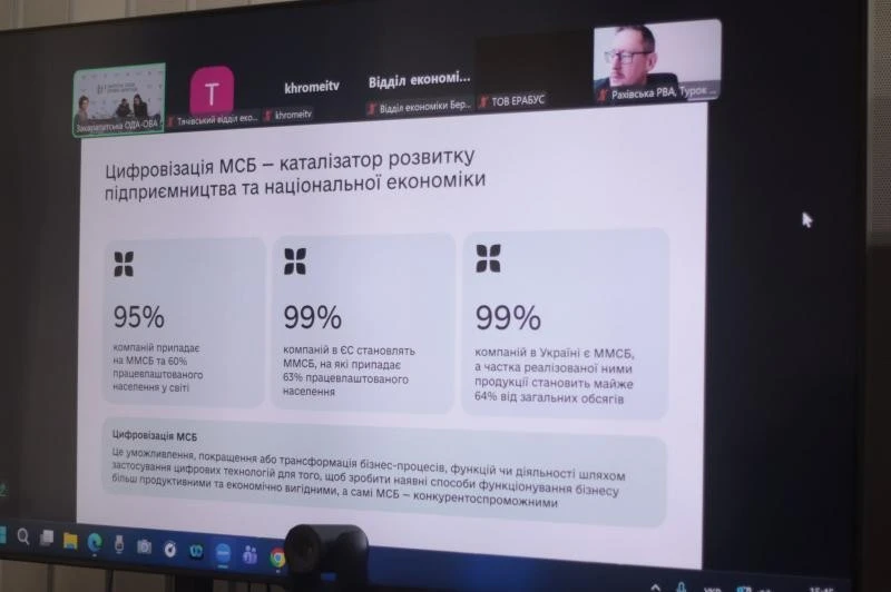 Курс на автономність та цифровізацію: які нові можливості відкрилися для бізнесу Закарпаття