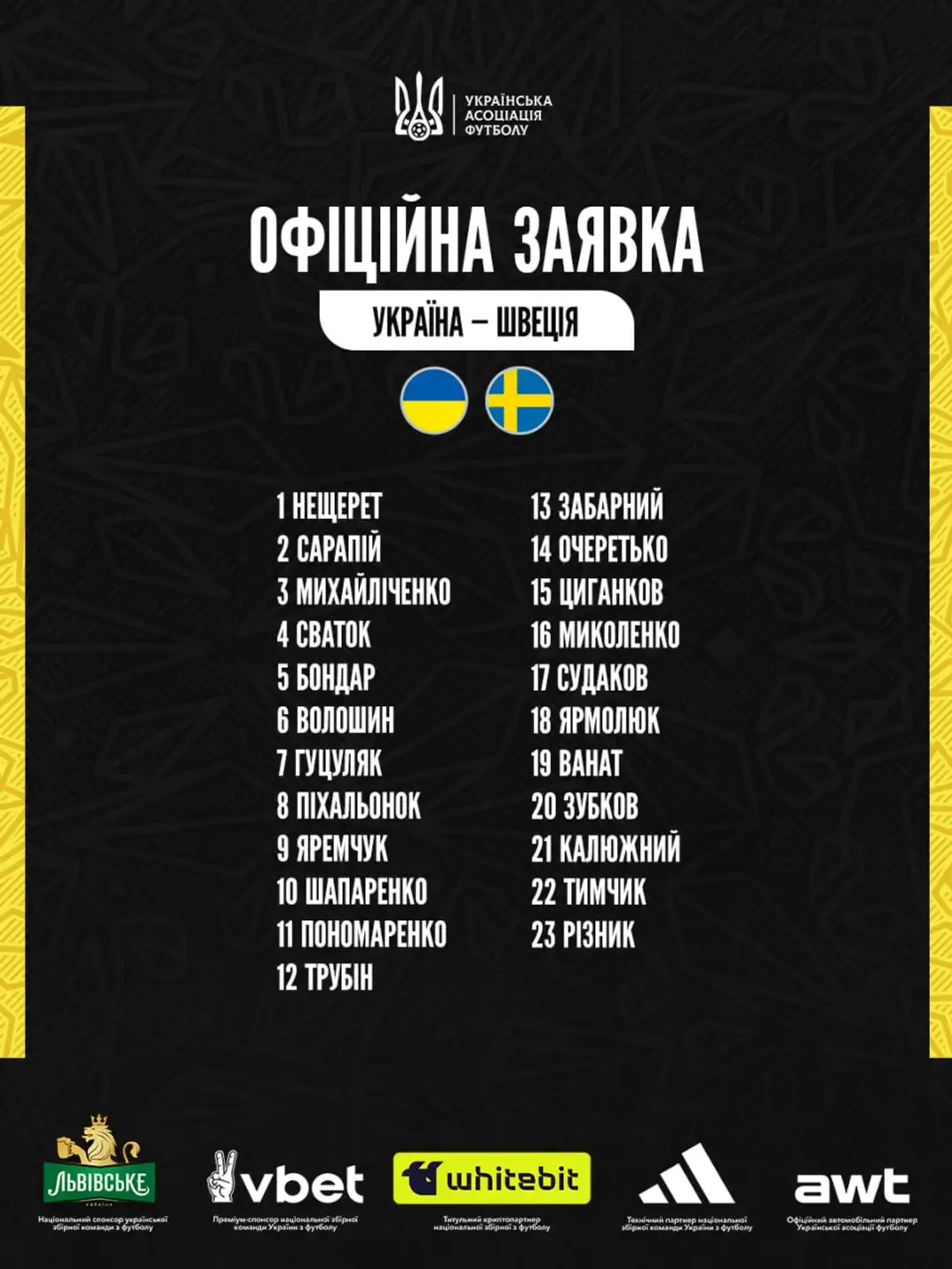 Через двадцять років після німецького тріумфу: Україна та Швеція зійдуться у битві за путівку на ЧС-2026
