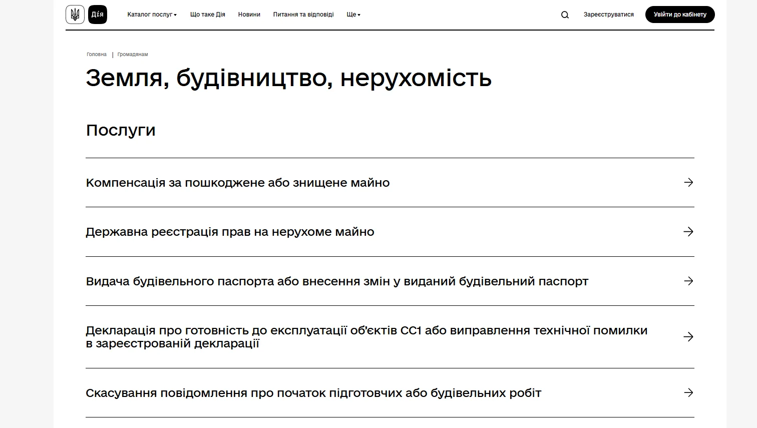 Як самостійно перевірити державний акт на землю через реєстри